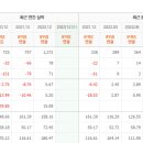 대성사이언스 이미지