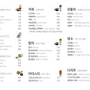 오마모리 티스토리