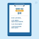 댕편한세상 이미지