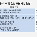 "아직 절대 강자는 없다" 불붙은 '로봇 대전'...한국이 패권 잡으려면 이미지