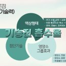 독일건강기능식품