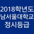남서울대학교(산업대) 네이버블로그