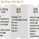 동탄역로 이미지