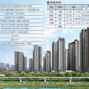 비전아파트 앞 이미지