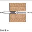 제일철물앵글