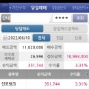 스마트인포 주식회사