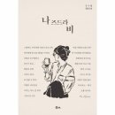 나즈드라비