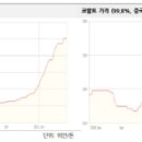 매일금속