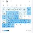 법무법인해냄 | Nclex 서울 피어슨뷰 후기