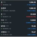 전일상회 이미지