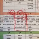 글쓰기 마법(초3~4) | 초3 구몬 수학 연산 선행 2년차 학습후기