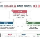 (주)미래바이오 이미지