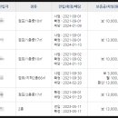 동호휴랜드 이미지