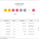 1154 이미지
