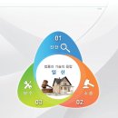 일신건설 주식회사 이미지