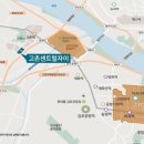마곡고촌
