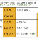 수정한양 이미지