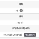 이평리펜션 이미지