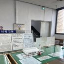 남부운전면허시험장 본관 | 부산 남부운전면허시험장 : 교육 듣고 바로 필기시험 합격한 후기, 접수방법, 증사 안 가져간 자의 최후