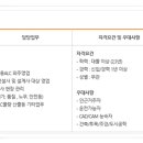 (주)에스와이씨 - 12878 | (주)에스와이씨