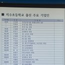 지수초등학교 이미지