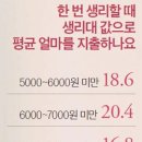 진부장 이미지