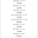 산성파크 이미지