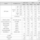 ㈜에코프라임 이미지