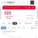 플러스원 태양광발전소 이미지