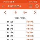 이*규 이미지