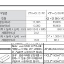 캐리어 천정형카세트형 에어컨 CTV-Q1451FX 실외기 발부착후 사이즈문의드립니다. 이미지