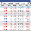 세종기공 이미지