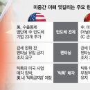 덕향의 미국편지(4300). &#34;韓, 트럼프에 488조 줄 바엔 차라리&#34;… 이미지