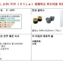 술이야기:제111편: 사케의 음용온도, 잔, 안주, 술 종류 이미지