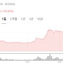 힐엔지니어링 이미지