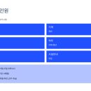 ITQ한글(야간) | 구리도시공사 채용 2026 정규직 15명 모집, 지원자격부터 면접 꿀팁까지 총정리