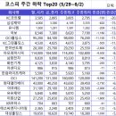(주)수성푸드 이미지