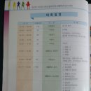 목도경로당 이미지