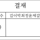 눈밑에 비립종 빼러 갔는데 한관종이래...레이저로 조졌어.. 이미지