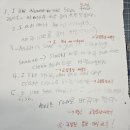 코어잉글리쉬 - 고양시 덕양구 동산2로 18 | 코어잉글리쉬