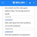 1- 25/5/17 Microsoft to Lay Off 3% of Workforce 이미지