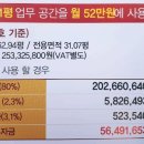 만성산업 이미지