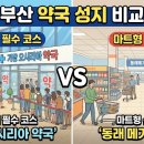 동래대형약국 이미지