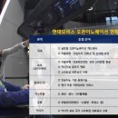 현대모비스 이미지