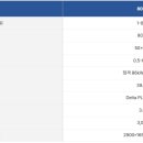 대영유지 주식회사 이미지