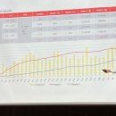 주식회사 고래가겜 이미지