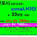 산본그린주유소 이미지