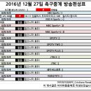 2016년 12월 27일 (화요일) 축구중계 방송편성표 이미지