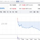 엠오티 이미지