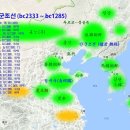 중국 전설상의 왕조 하(夏)나라 이미지